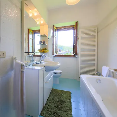 Le Fornaci - Balco Mercatale